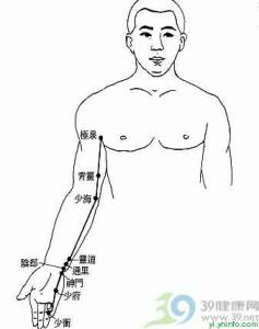 糖尿病人怎么治 简单一穴就能疗糖尿