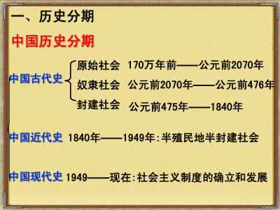 高中历史必修二 高中历史必修1精讲-夏、商、西周的政治制度