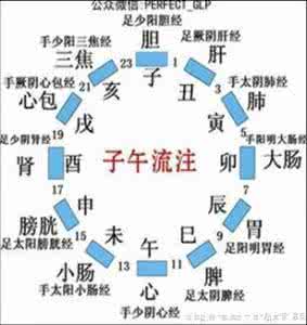 肝经当令 【丑时养生】肝经当令：肝经造血时间熟睡保肝