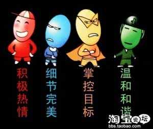 胆汁质气质类型 胆汁质 人的气质类型可分为胆汁质_胆汁质
