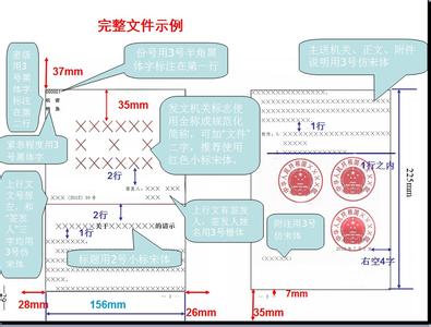 机关公文 六个步骤给机关公文快速整容，经验之谈！