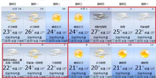 2014年11月5日杭州天气预报