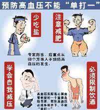 高血压病防治基本知识 高血压病防治基本知识 365天养生按一穴:65岁心脏如45岁,防治高血压健步如飞!