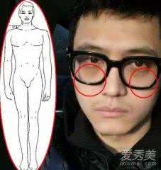穷人面相的十大特征 揭露:恶男面相的6大特征