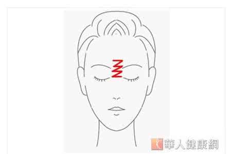 抗打神功 Z指神功抗老！教你摆脱皱眉纹
