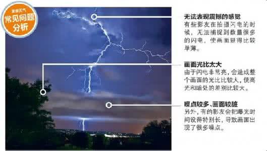 关于天气多变拍摄参数技巧