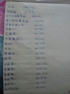 骨髓增生异常的治疗 骨髓增生 骨髓增生如何诊断
