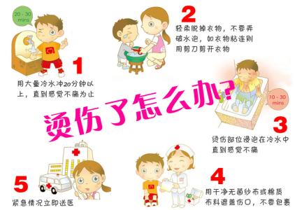 烫伤处理步骤图 宝宝烫伤怎么办？家长必学烫伤处理五步骤