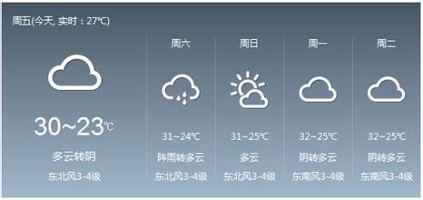 2014年9月11日温州天气预报