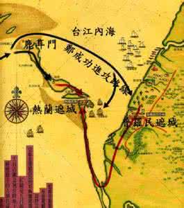 鹿耳门之战 鹿耳门