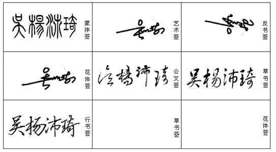 qq空间个性签名超拽 短一点的qq个性签名