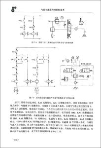 液压传动教学视频 构造“现场”：《液压传动》教学形式改革与探新