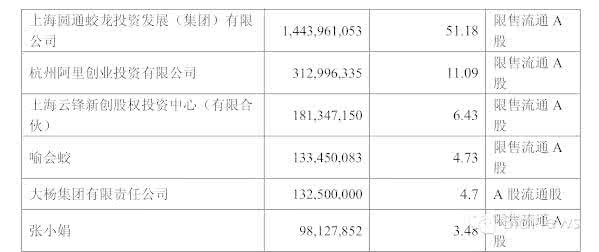 中国的快递公司有哪些 中国有哪些快递公司 快递公司有哪些