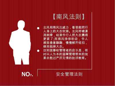 时间管理四象限法则 你的“二八法则”,请管理好(每天看十遍)