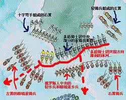 楚德湖战役 楚德湖战役简介 楚德湖战役发生的背景