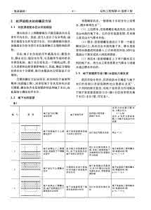 地下室底板水浮力计算 地下室浮力计算表格