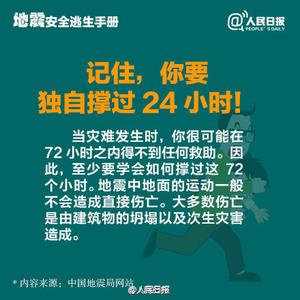 地震安全逃生手册 地震来了、过后怎么办——地震安全逃生手册