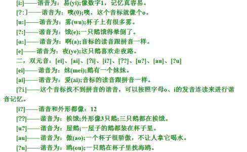 音标发音表记忆口诀 音标发音表记忆口诀图 神经科记忆口诀