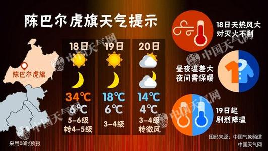 产生死锁的必要条件 产生森林火灾的必要条件有哪些