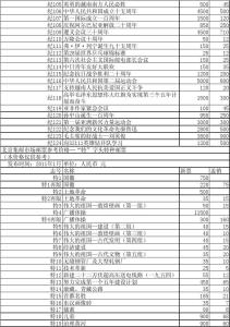 集邮市场邮票价格 集邮市场 北京集邮市场邮票参考价格