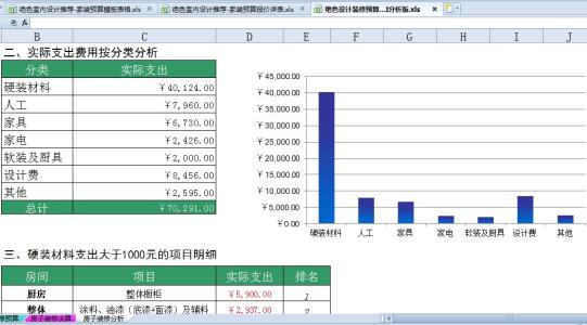 50万家装装修报价表 家装报价表 家装报价表 家庭装修报价