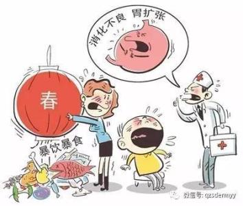 如何做好春节保“胃”战