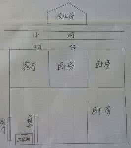 盗墓笔记天星风水 风水笔记之六十一