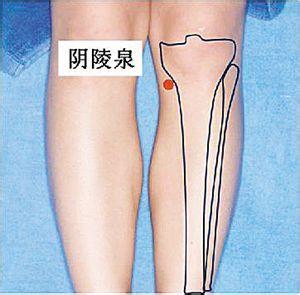 妙手空空在线试听 妙手点穴---胎位不正，试试至阴穴