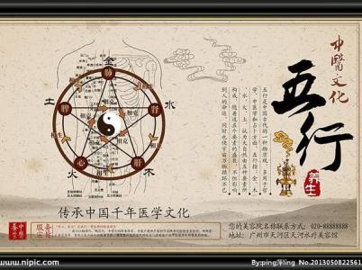 趣味中医 趣味中医@