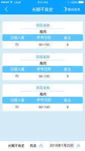 探索最佳专家系统 探索最佳专家系统 专家推荐的最佳怀孕计划