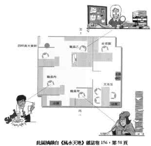 阳宅:宅断真经 阳宅宅断真传