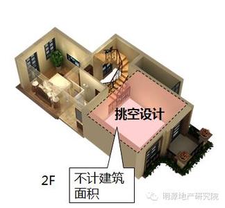 建筑面积计算新规 建筑新规下,牛人总结的17种偷面积方式,史上最全