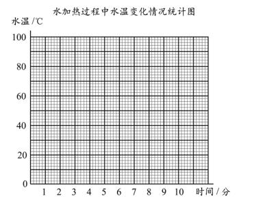 概率全章需要多少课时 课时22概率