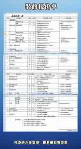 正规装修报价单 装修报价单 揭秘装修报价单黑幕