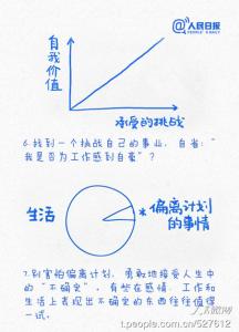 一张图看清穷人思维 值得细细品味的13张思维图