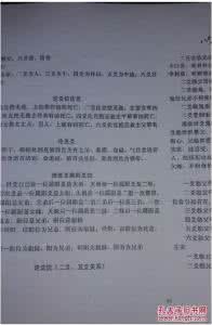 盲派六爻 盲派六爻断子女