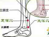 太溪和复溜先按哪个 养肾——艾灸复溜与太溪