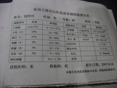 慢性胃炎中药处方 一个专治慢性胃炎的处方