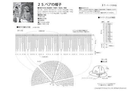 酬乐天早夏见怀 【转载】乐天2014夏