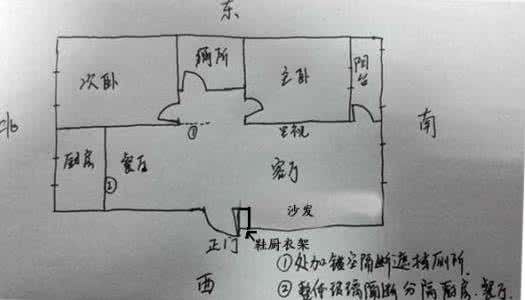 家中破旧东西处理风水 家中破旧东西处理风水 解析旧鞋如何处理的风水问题