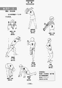 跑步后的简单拉伸动作 跑步前怎么拉伸