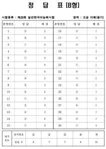 韩国语能力考试听力 第28届韩国语能力高级考试听力与词汇真题答案（2）(1)