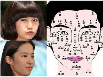 点痣后要注意什么 点痣后要注意什么 点痣后要做好保护措施