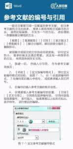 毕业论文排版 【一次性帮你解决毕业论文所有排版问题】