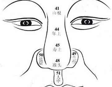 男人看面相大全图解 面相看人简析