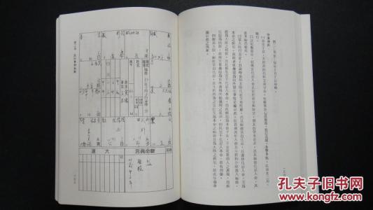 紫微斗数流年 斗數～流年批論