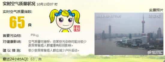 空气滤芯脏的危害 喵爷来了|如果你对脏空气怀有深深的恨意,那么这份抗污染清单请拿走不谢~
