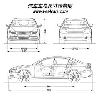 汽车车身参数 【图】汽车名词解释—车身参数部分