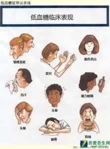 低血糖综合症 认识:低血糖症知识综合