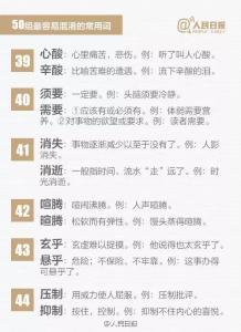 50个易用错的成语 50组最容易混淆的常用词